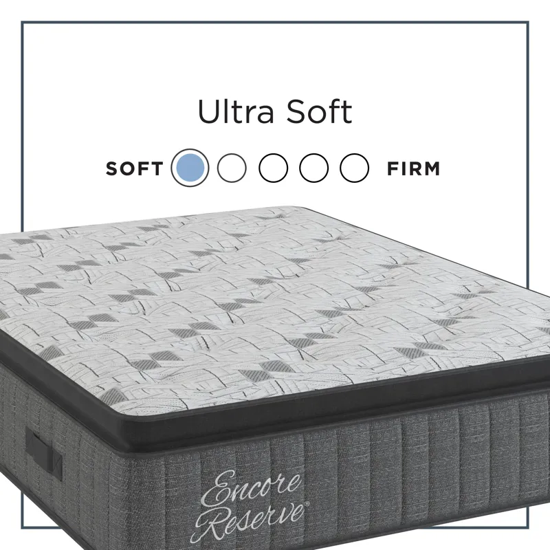 Encore® Monaco Pillow Top Ultra Soft Double Mattress