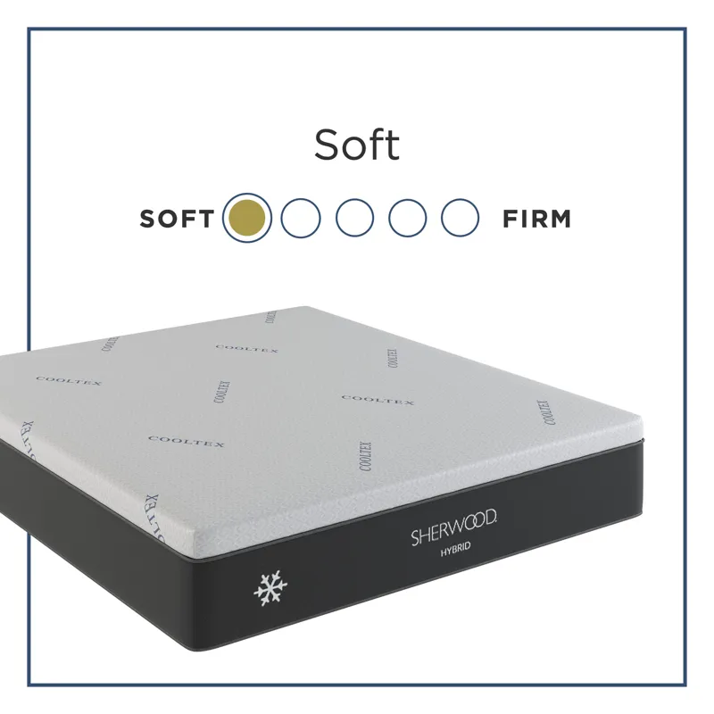 National Line Hybrid II Soft Queen Mattress