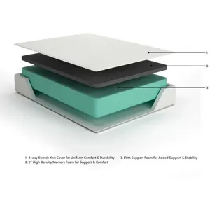Chime 12 Inch Memory Foam Mattress in a Box