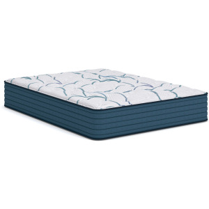 Limited Edition Plush 3.0 Mattress