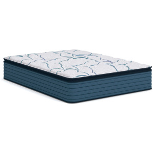 Limited Edition Plush PT 3.0 Mattress