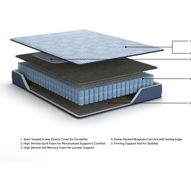 Dellyn 10 Hybrid Full Mattress
