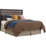 Harlinton Queen/Full Panel Headboard