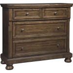 Flynnter Media Chest
