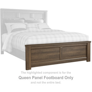 Juararo Queen Panel Footboard