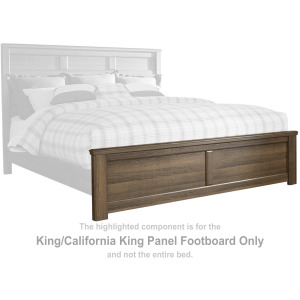 Juararo King/California King Panel Footboard