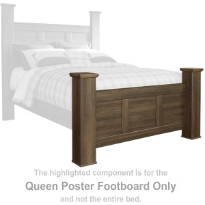 Juararo Queen Poster Footboard