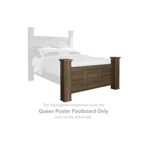 Juararo Queen Poster Footboard