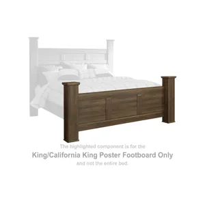Juararo King/California King Poster Footboard