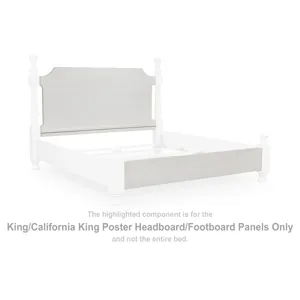 Rowlenstown King/California King Poster Headboard/Footboard Panels