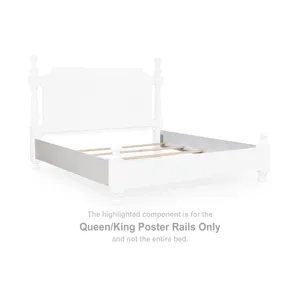 Rowlenstown Queen/King Poster Rails