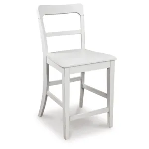 Greddinton Counter Height Barstool