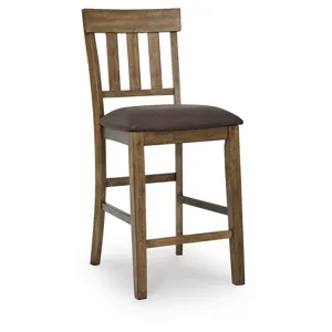 Urbinforte Counter Height Barstool (Set of 2)