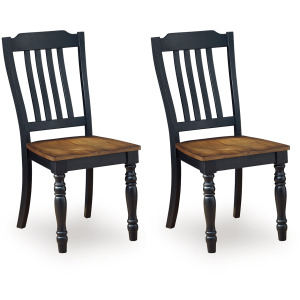 Clorazi Dining Chair (Set of 2)
