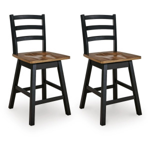 Wildenauer Counter Height Barstool (Set of 2)