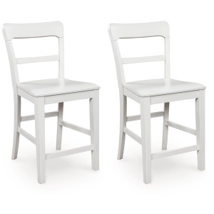 Greddinton Counter Height Barstool