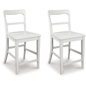 Greddinton Counter Height Barstool (Set of 2)