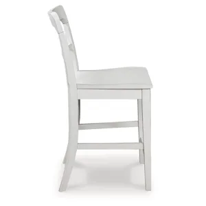 Greddinton Counter Height Barstool (Set of 2)