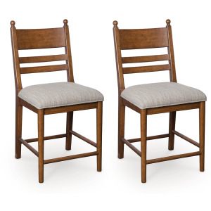 Greddinton Counter Height Barstool (Set of 2)