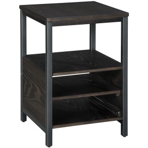 END TABLE