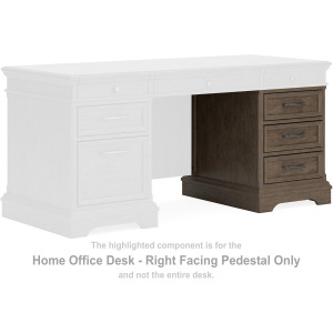 Janismore Home Office Desk - Right Facing Pedestal