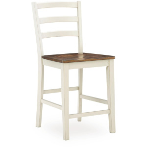 Jendanton Counter Height Barstool