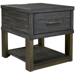 END TABLE