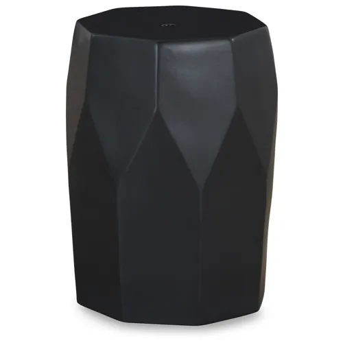 Rhysworth Stool