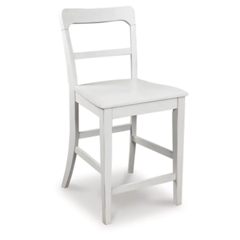 Greddinton Counter Height Barstool