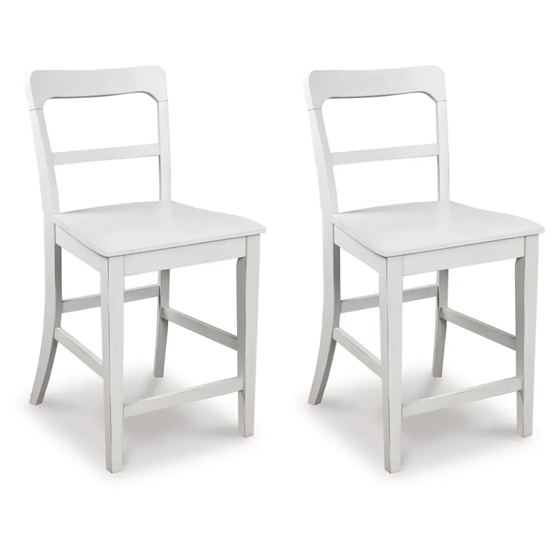 Greddinton Counter Height Barstool (Set of 2)