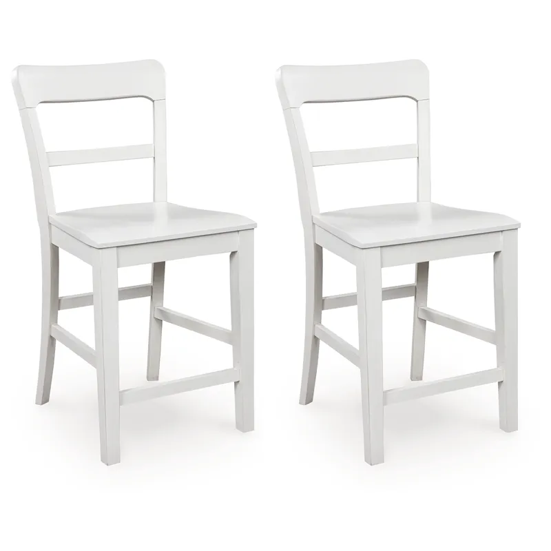 Greddinton Counter Height Barstool