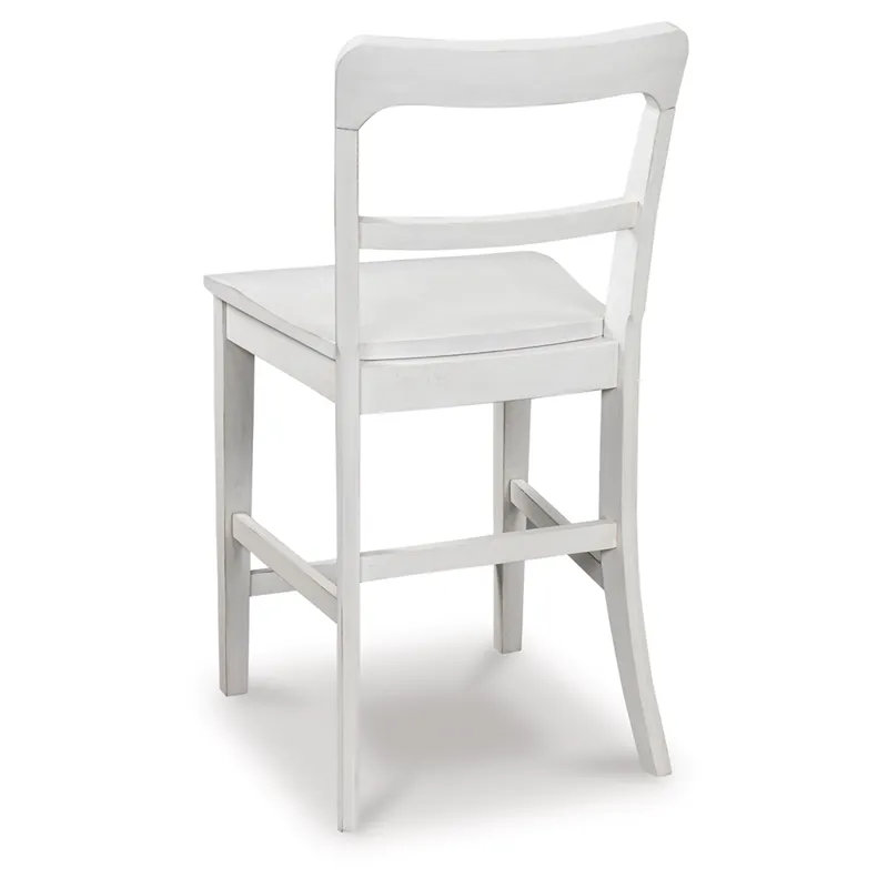 Greddinton Counter Height Barstool (Set of 2)