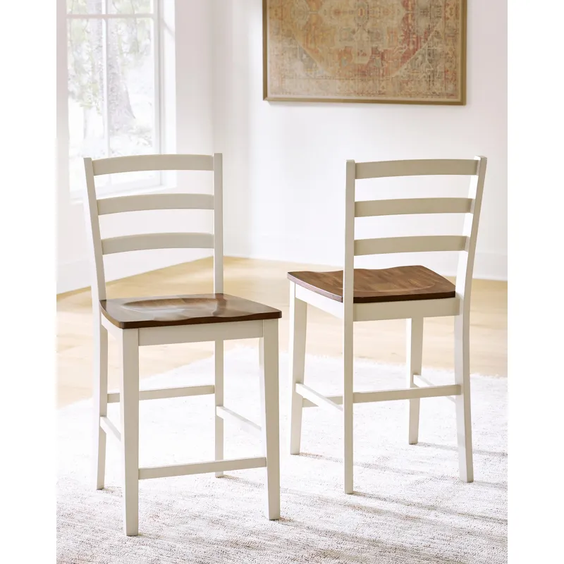 Jendanton Counter Height Barstool