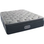 BR17_SL_Charcoal_Coast_PLPT_Q_Mattress_Silo.jpg