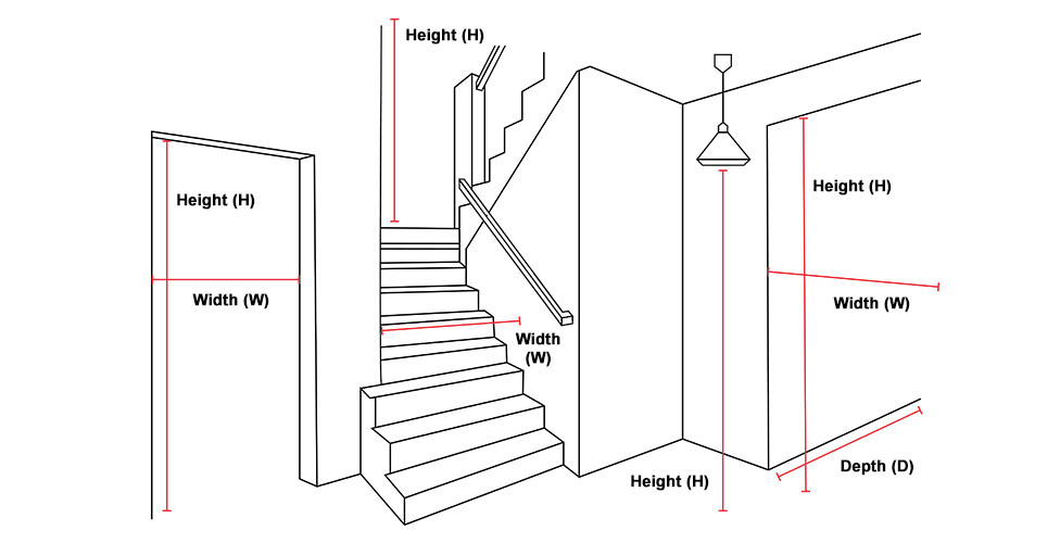 Don't forget the delivery path
