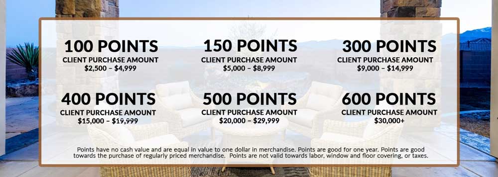 Realtor Rewards Point Levels