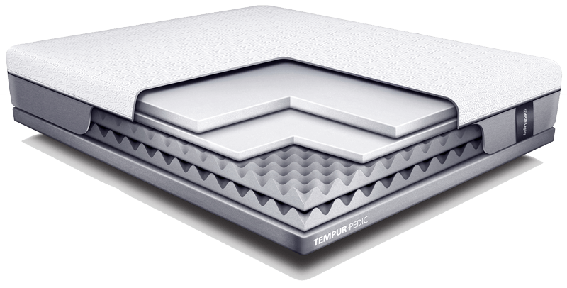 Tempur Pedic Legacy Mattress Cutaway