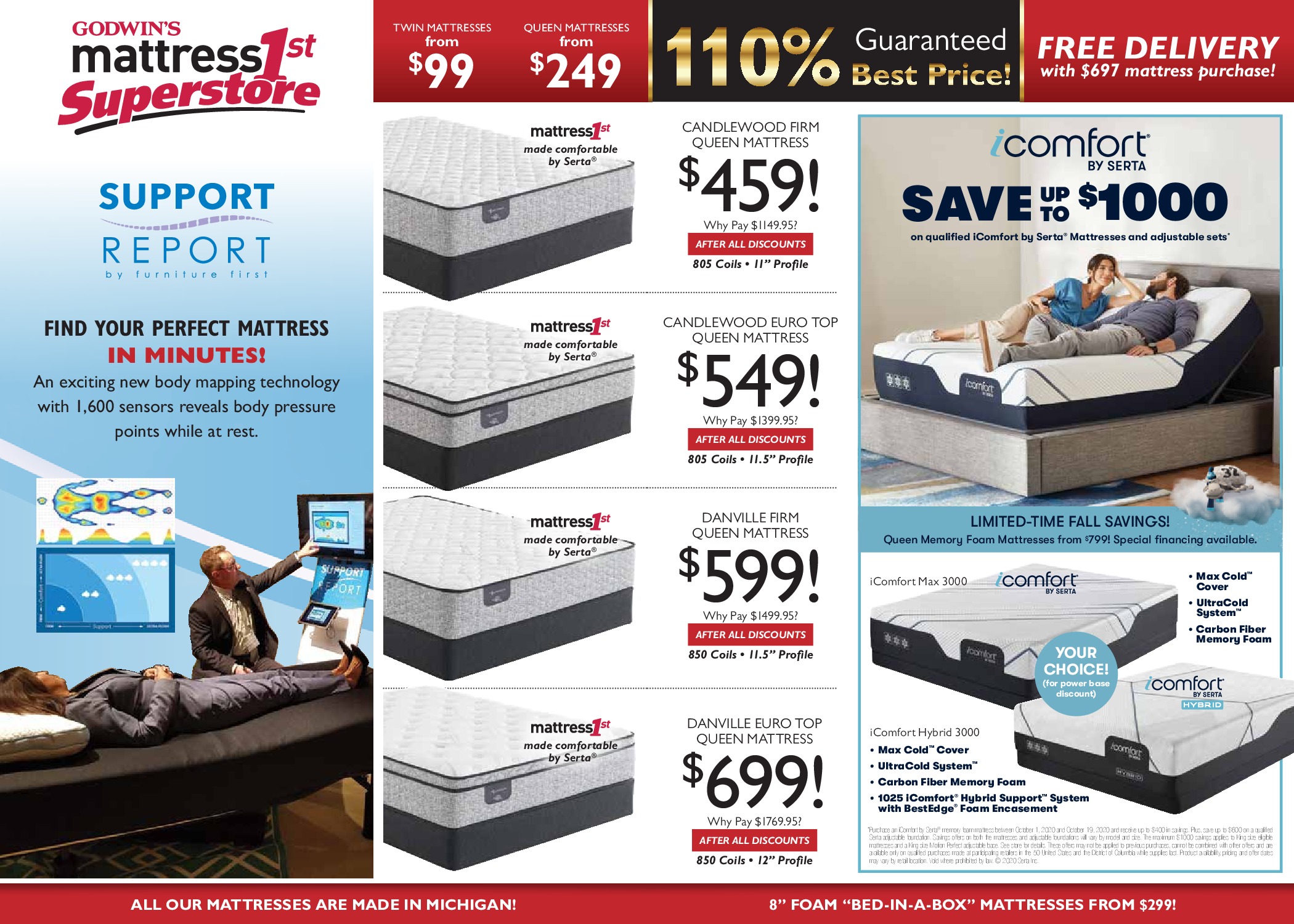 Coupon Event Godwin's Furniture & Mattress