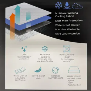 Luxury Plush Cooling