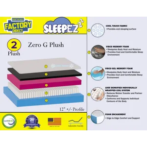 Zero G Estate Luxury Deluxe Plush Mattress