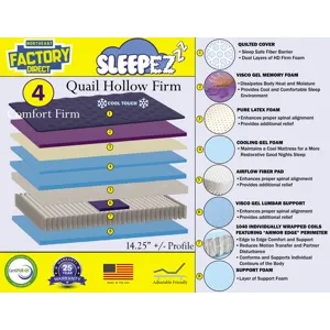 Quail Hollow Firm Mattress