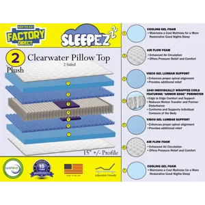 Clearwater Pillowtop Mattress