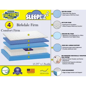 Birkdale Firm Mattress