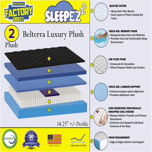 Belterra Plush Mattress