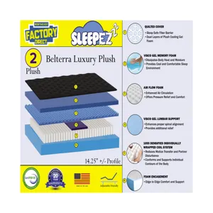 Belterra Plush Mattress