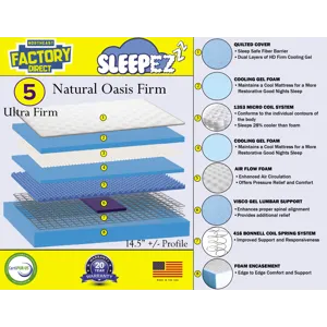 Natural Oasis Firm Mattress