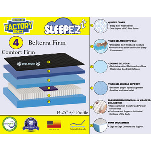 Belterra Firm Mattress