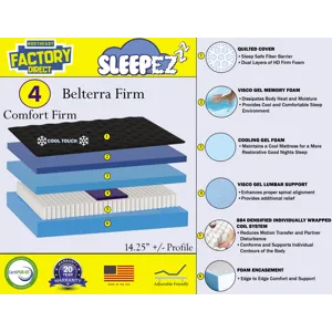 Belterra Firm Mattress
