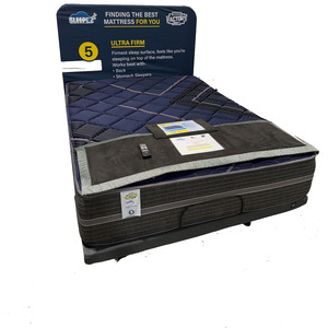 Lake Como Ultra Firm Mattress