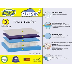 Zero G Luxury Comfort Firm Mattress